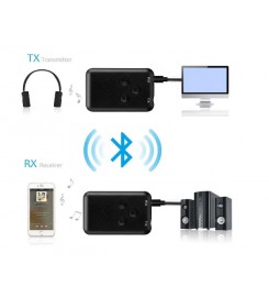 Bluetooth аудіоадаптер RX-TX-10 — передавач і приймач 2 в 1 з акумулятором Bluetooth аудіоадаптер RX-TX-10 — передавач і приймач 2 в 1 з акумулятором